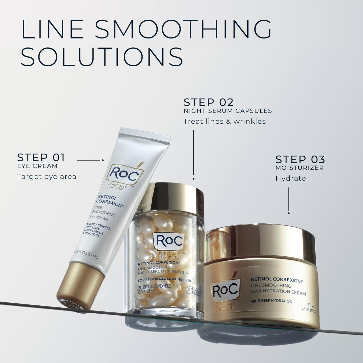 RoC Retinol Correxion Max Daily Hydration – Anti-Aging Face Moisturizer with Hyaluronic Acid, Oil-Free Cream for Fine Lines & Deep Hydration, 1.7 Ounces