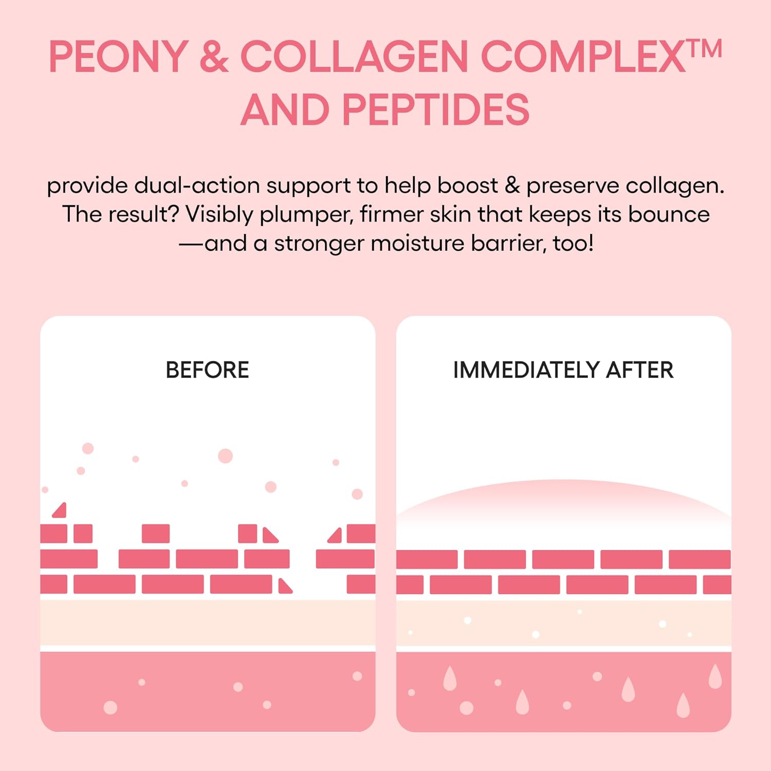 LANEIGE Bouncy and Firm Sleeping Mask: Revitalize, Smooth, Peony & Collagen Complex, Barrier-Boosting Hydration
