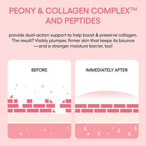 LANEIGE Bouncy and Firm Sleeping Mask: Revitalize, Smooth, Peony & Collagen Complex, Barrier-Boosting Hydration
