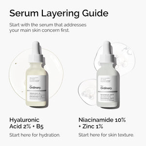 The Ordinary Niacinamide 10% + Zinc 1%, Smoothing Serum for Blemish-Prone Skin