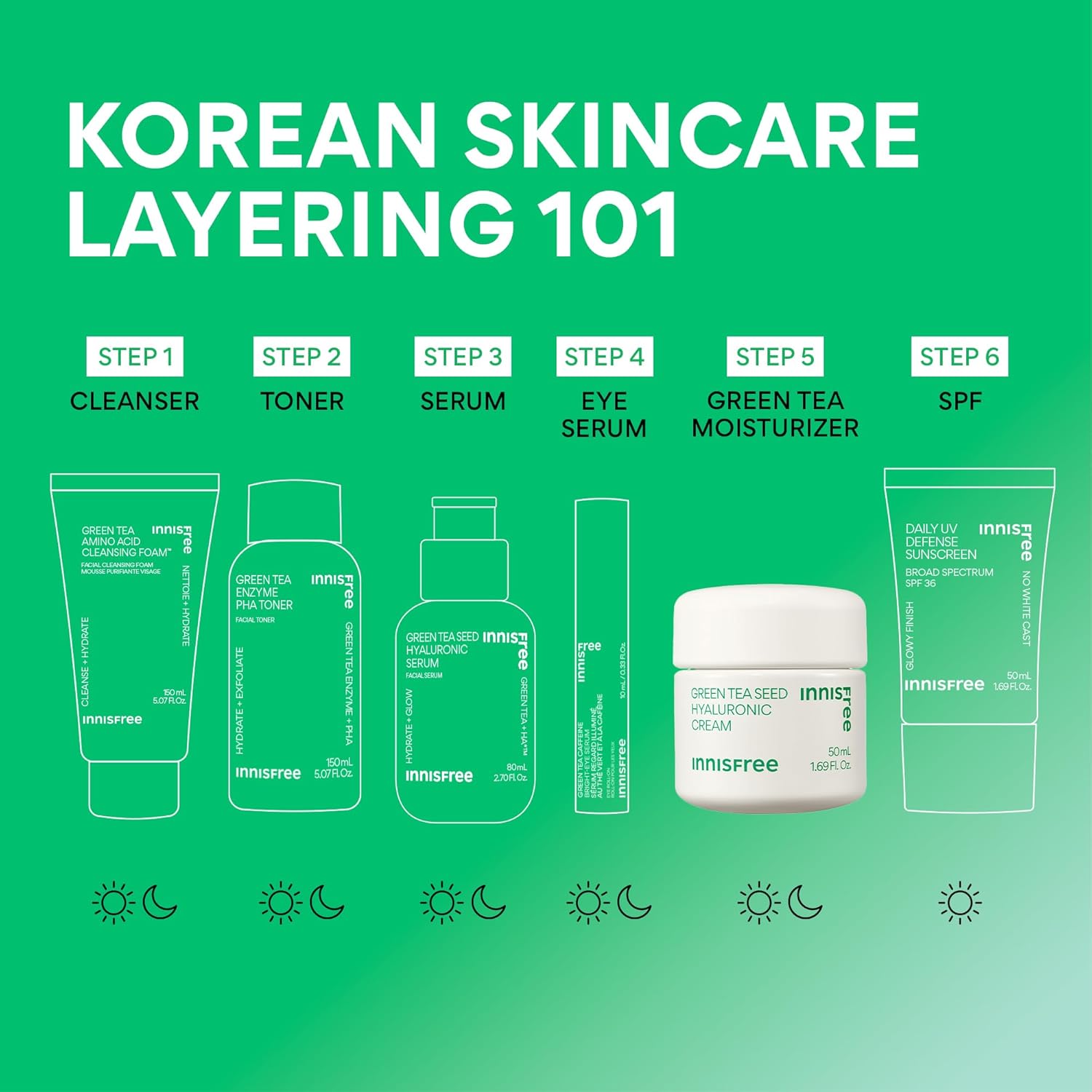 innisfree Green Tea Seed Hyaluronic Acid Cream With Barrier Boosting Complex and Ceramide, Korean Hydrating Face Moisturizer and Balancing Cream