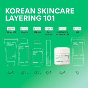 innisfree Green Tea Seed Hyaluronic Acid Cream With Barrier Boosting Complex and Ceramide, Korean Hydrating Face Moisturizer and Balancing Cream