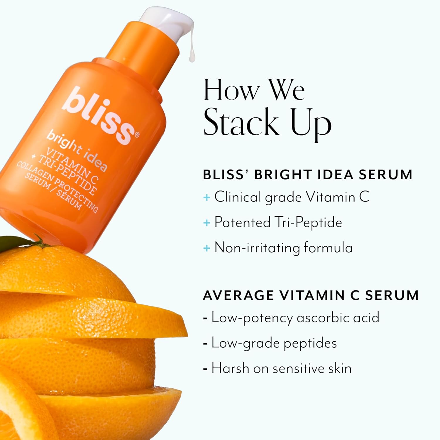 Bliss 15% Vitamin C + Tri-Peptide Bright Idea Serum – Brightening & Firming Anti-Aging Face Serum – Boosts Collagen & Elasticity – 1 fl oz