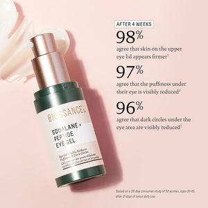 Biossance Squalane + Peptide Eye Gel - Ultra-Hydrating Under Eye Cream - Reduces Puffiness & Dark Circles - Eye Wrinkles Repair Moisturizer- Anti Aging & Hydrating, Day & Night Cream - 0.5oz