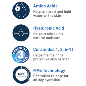 CeraVe Hydrating Cream To Foam Cleanser, Makeup Remover Face Wash For Dry Skin, Foaming Facial Cleanser With Hyaluronic Acid, Normal To Dry Skin, Fragrance Free & Non Comedogenic, 19 Fluid Ounce