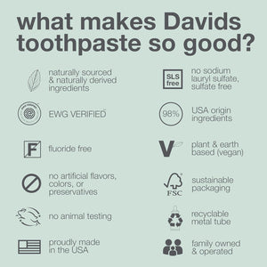 Davids Fluoride Free Toothpaste, Teeth Whitening, Antiplaque, SLS (Sulfate) Free, Promotes Enamel Health, Mouth & Gum Detox, EWG Verified, Peppermint, 5.25oz