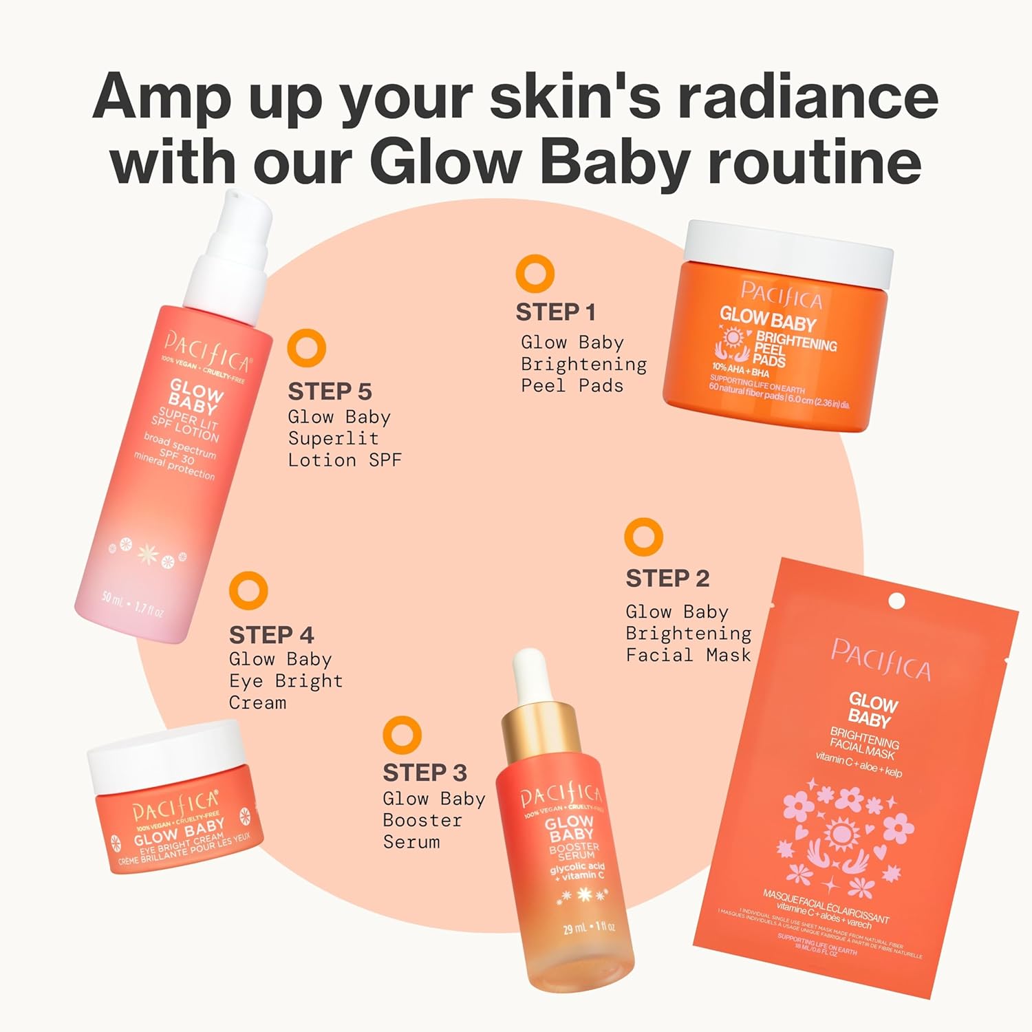 Pacifica Sheet Face Mask - Glow Baby Brightening Facial Mask w/Vitamin C, Aloe & Kelp – Cooling Mask for Dark Spots & Fine Lines - Clean Beauty Vegan & Cruelty-Free Dermatologist Tested