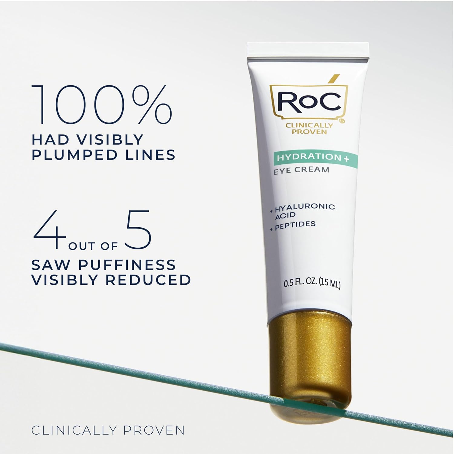 RoC Skincare Set – Hydrating Under Eye Cream with Hyaluronic Acid & Retinol Capsules – 0.5 oz Eye Cream + 7 Retinol Capsules