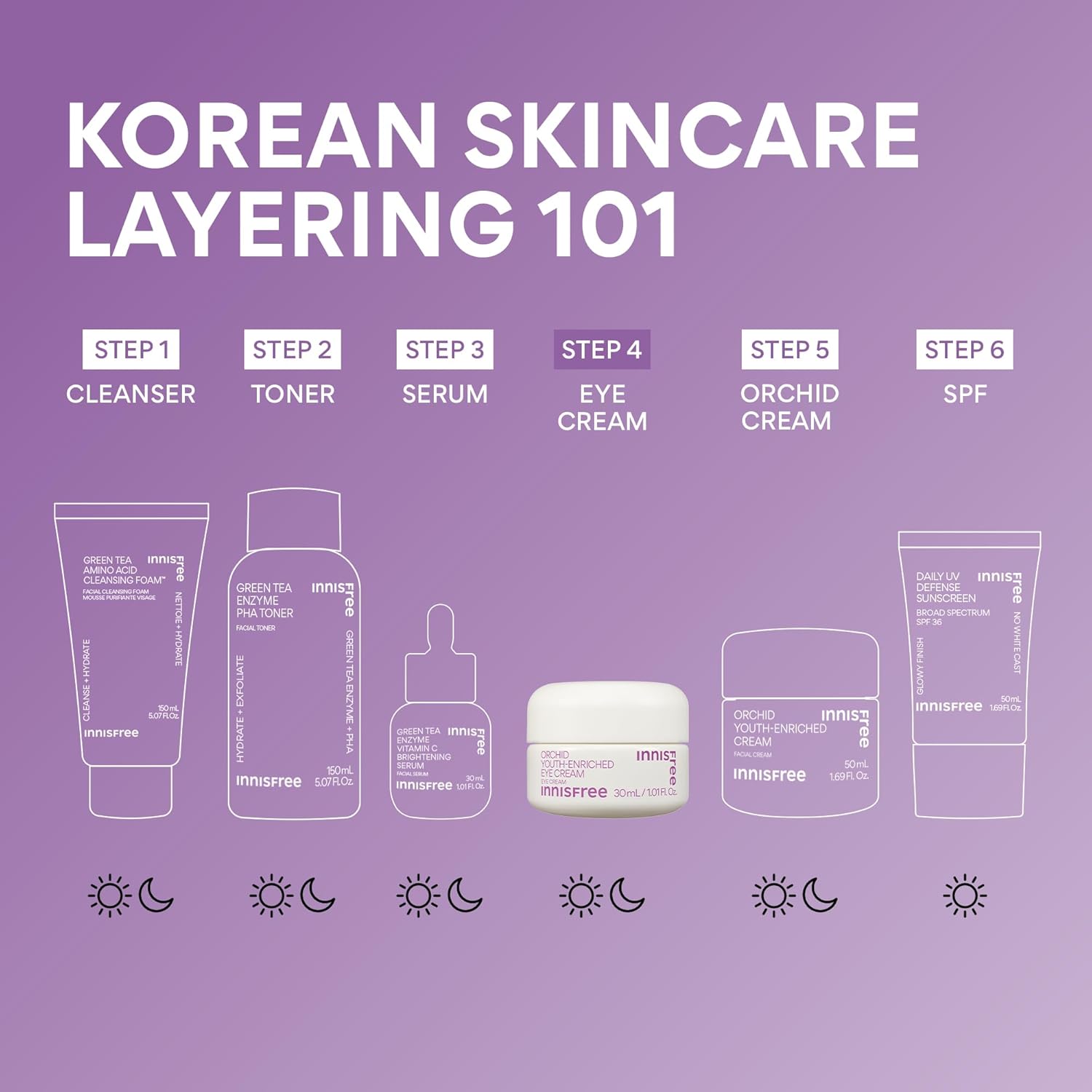 innisfree Orchid Eye Cream – Nourishing Korean Skincare for Eyes