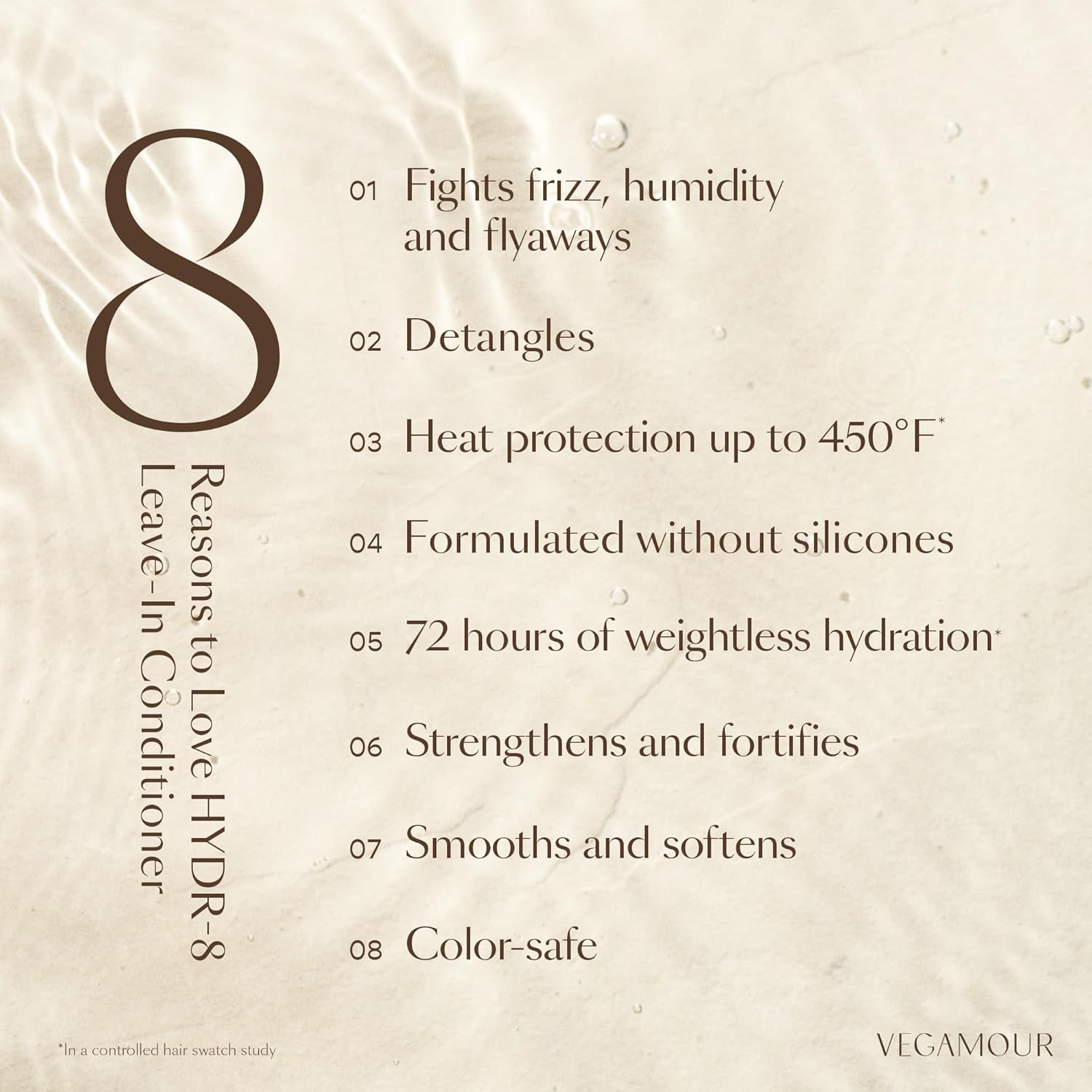 HYDR-8 Leave-In Conditioner, for Deep Hydration & Heat Protection, with Vegan Keratin, for Soft, Silky, Frizz Free Hair