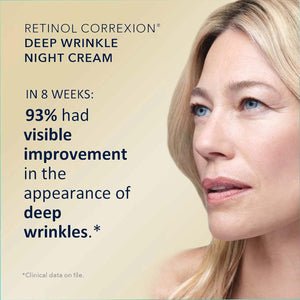RoC Retinol Correxion Value Set Duo, Deep Wrinkle Anti-Aging Night Face Cream + Daily Under Eye Cream for Dark Circles & Puffiness , Skin Care Set (Packaging May Vary)