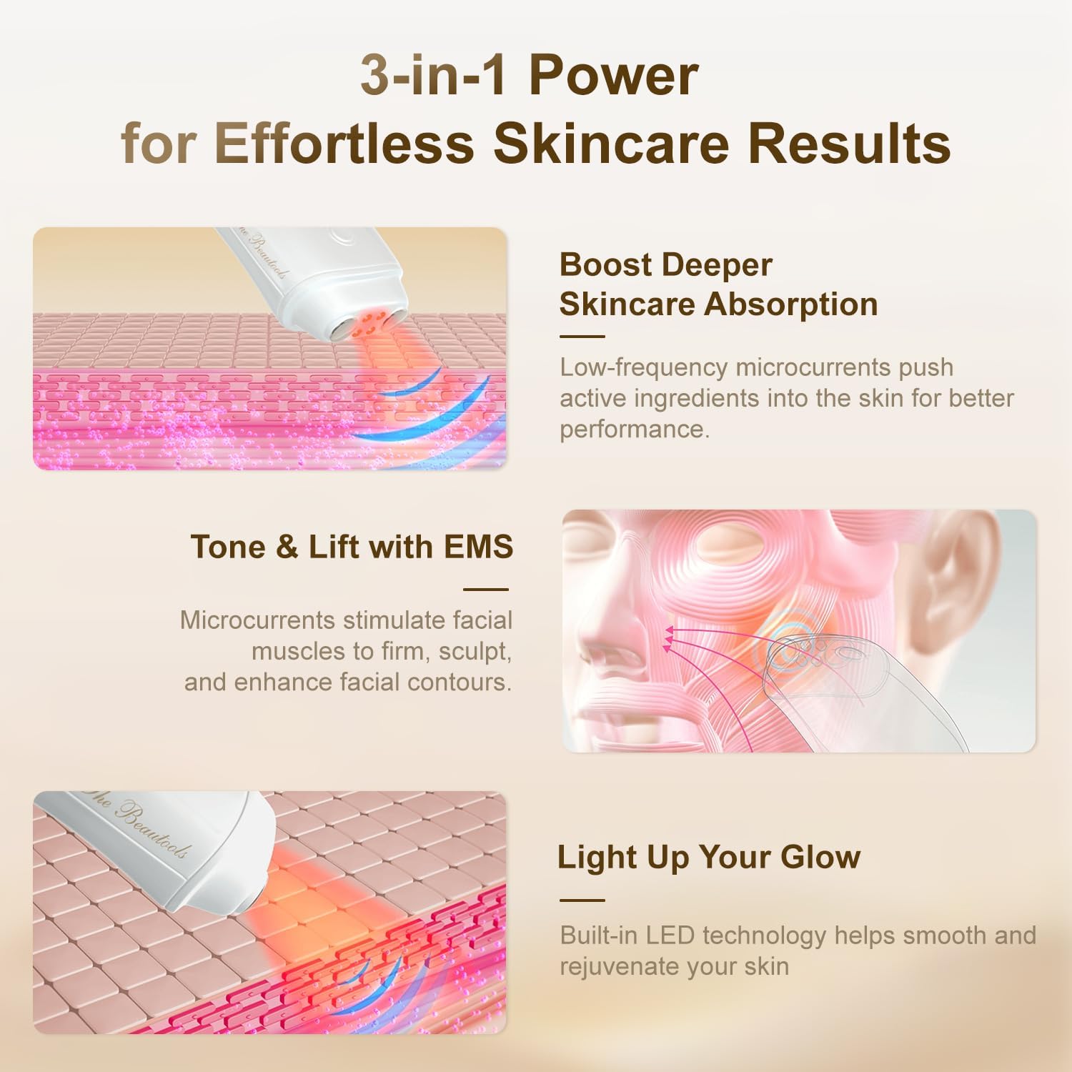 Galvanic Spa - Facial Toning Device - Micro-Current Gua Sha face Tone Device - Skin Firming - FDA Cleared Facial Massager