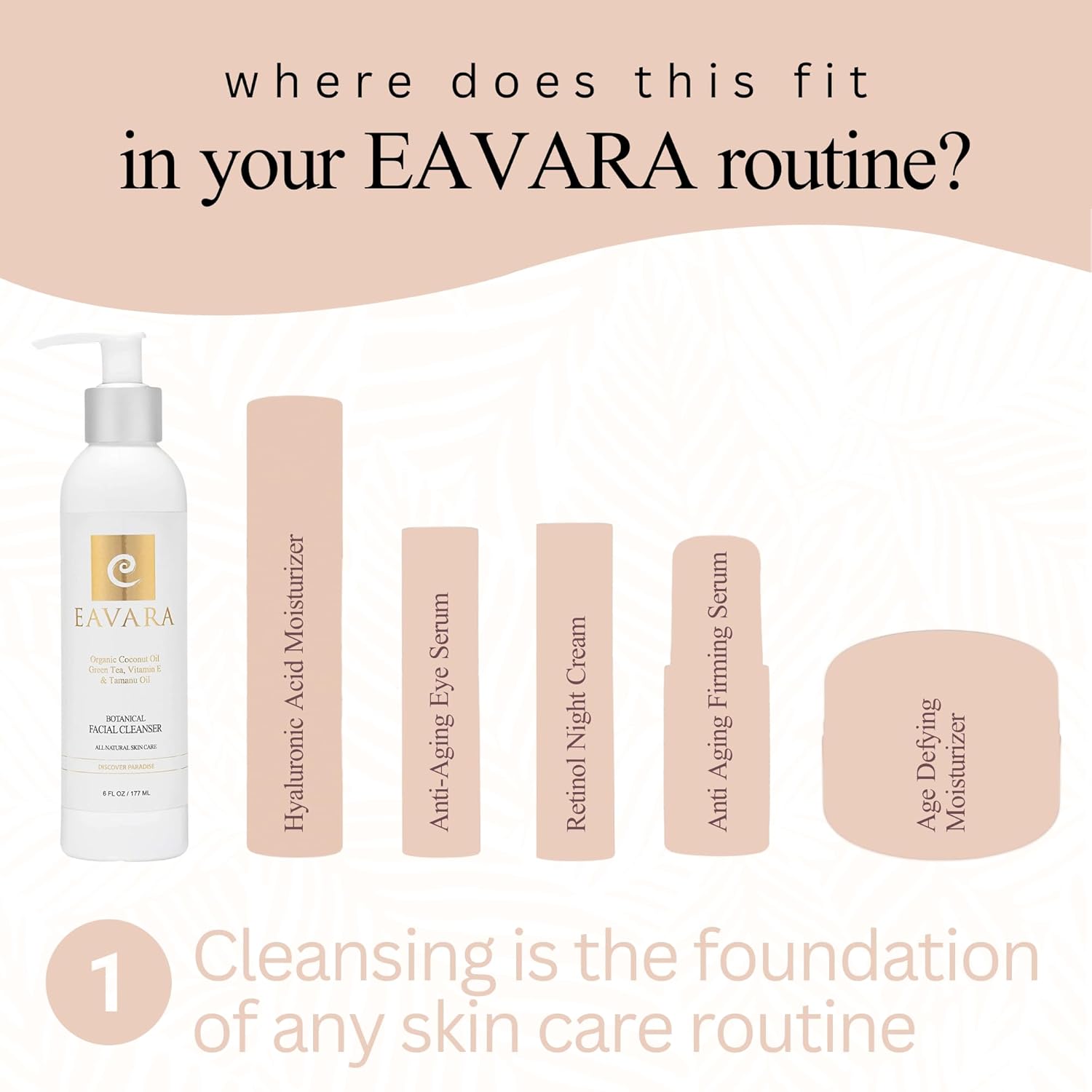 Eavara Organic Face Wash – Gentle, Hydrating Daily Cleanser for All Skin Types, with Activated Charcoal
