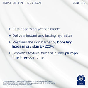 Skinfix Barrier+ Triple Lipid-Peptide Cream: Enriched with Lipids, Peptides, Hyaluronic Acid, and Shea Butter for Brightening, Firming, and Plumping, 1.7 oz