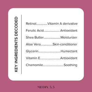 Medix 5.5 Retinol Body Lotion Skincare Moisturizer | Anti Aging Retinol Body Cream | Skin Care Tightening Lotion For Women & Men Helps Diminish Look Of Crepey Skin, Wrinkles, & Fine Lines, 2-Pack