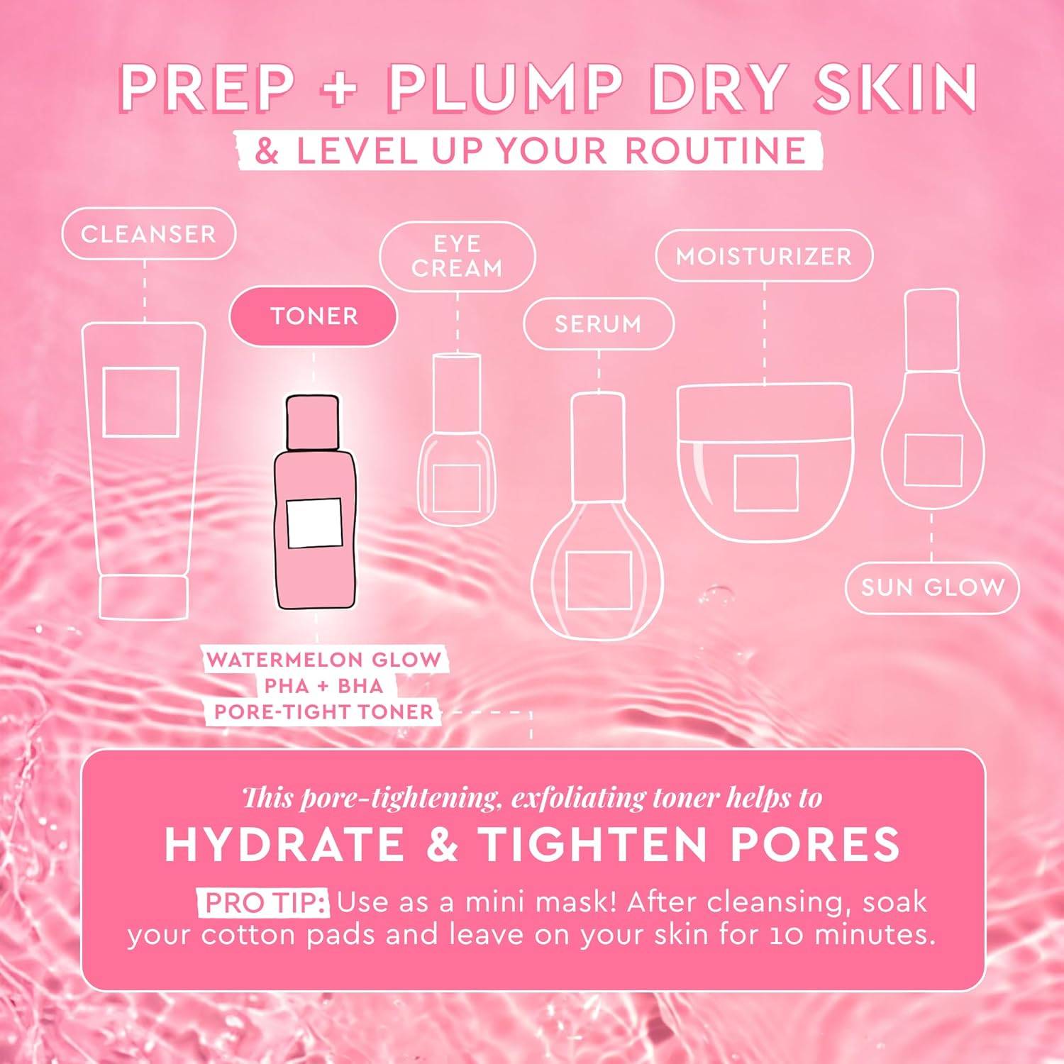 Glow Recipe PHA + BHA Face Toner - Korean Skin Care Pore Minimizer & Gentle Facial Exfoliator for Tightening, Hydrating & Exfoliating - Glycerin, Watermelon & Cactus Water (40ml)