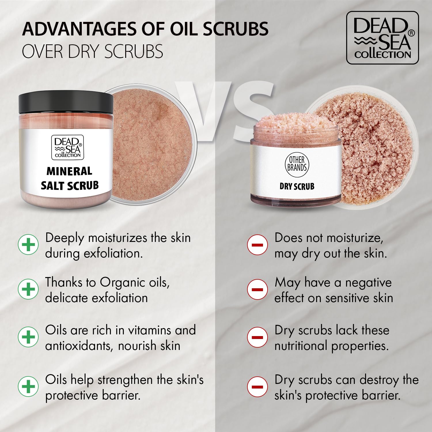 Dead Sea Collection Lavender Salt Scrub – Exfoliating Body Scrub for Women – Moisturizing and Nourishing Skin – with Pure Oils and Dead Sea Minerals (23.28 Oz)