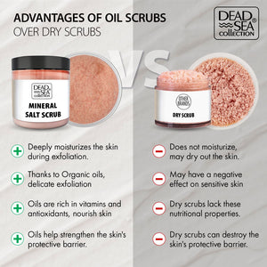 Dead Sea Collection Lavender Salt Scrub – Exfoliating Body Scrub for Women – Moisturizing and Nourishing Skin – with Pure Oils and Dead Sea Minerals (23.28 Oz)