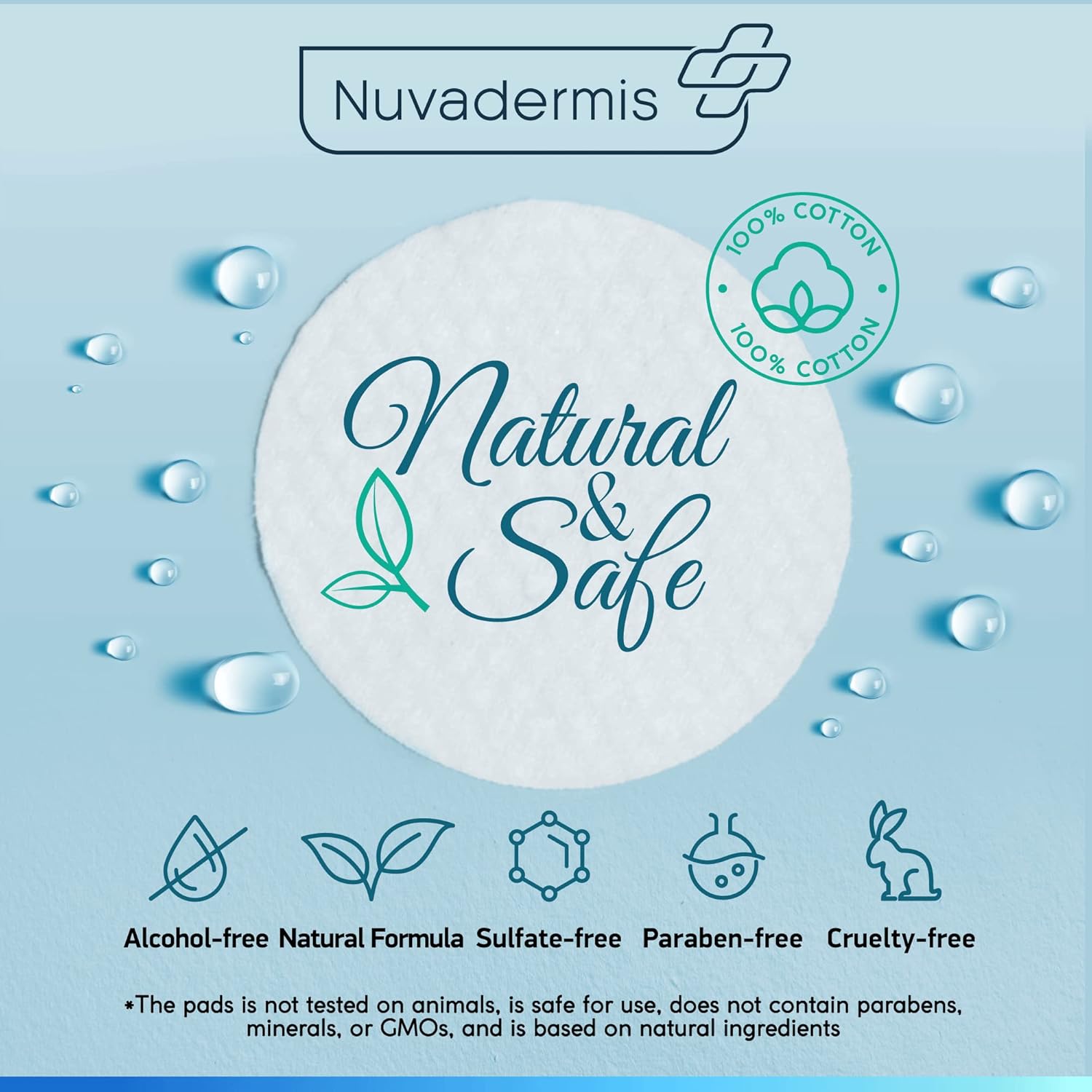 NUVADERMIS Glycolic Acid Pads - 35% Glycolic Acid Peel Pads - Exfoliating Facial Peel for Natural Skin Resurfacing, Blackheads, Dark Spots, and Acne - Sensitive Skin Safe - 60 Double-Sided