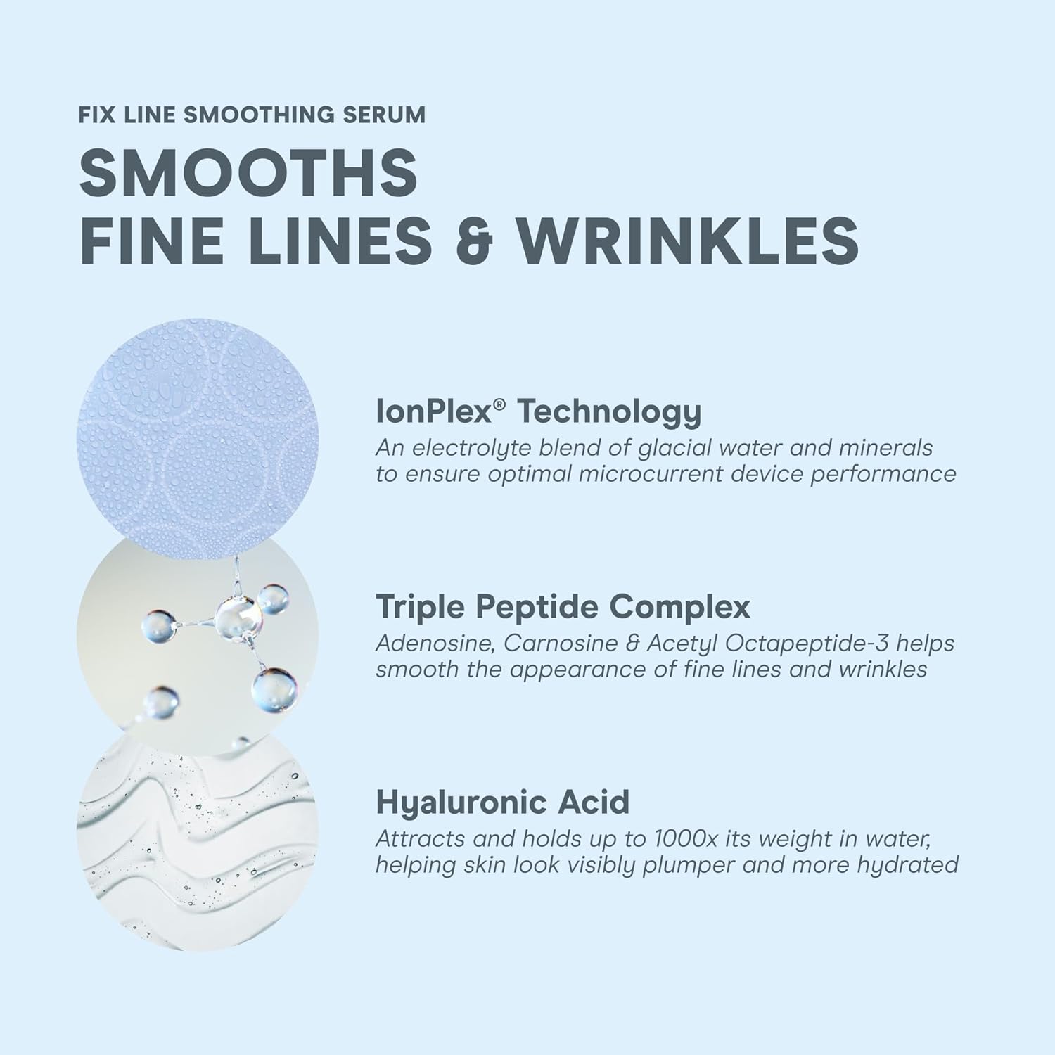 NuFACE FIX Serum - Line Smoothing Conductive Serum for Microcurrent with Triple Peptide, Hyaluronic Acid & IonPlex to Hydrate, Brighten and Enhance NuFACE Microcurrent Device Results (1 oz)