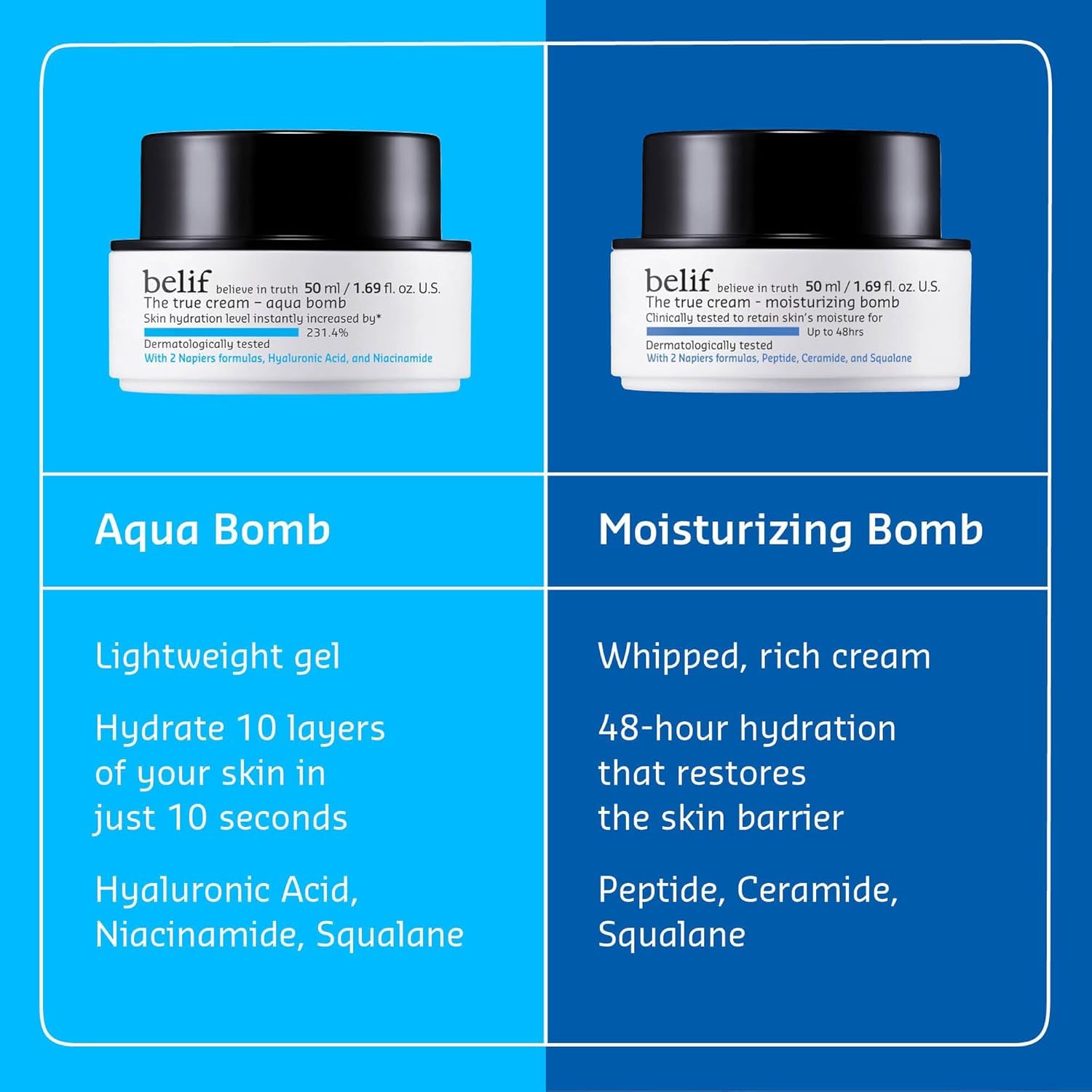 belif Moisturizing Bomb – Daily Ceramide Moisturizer with Peptide & Squalane, 48hr Hydration & Anti-Aging Cream, Milky & Lightweight, Restores Skin Barrier, Korean Skincare