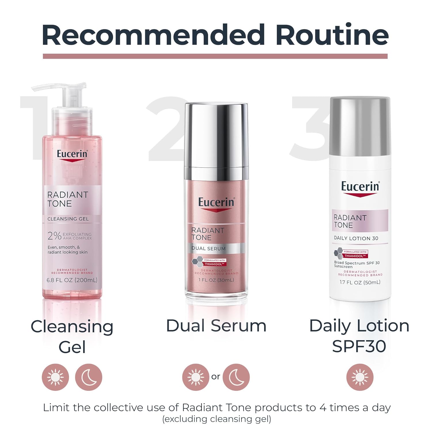 Eucerin Radiant Tone Daily Face Lotion Broad Spectrum SPF 30 Sunscreen, Dark Spot Corrector with Thiamidol, Helps Visibly Reduce the Look of Persistent Dark Spots, 1.7 Fl Oz Bottle