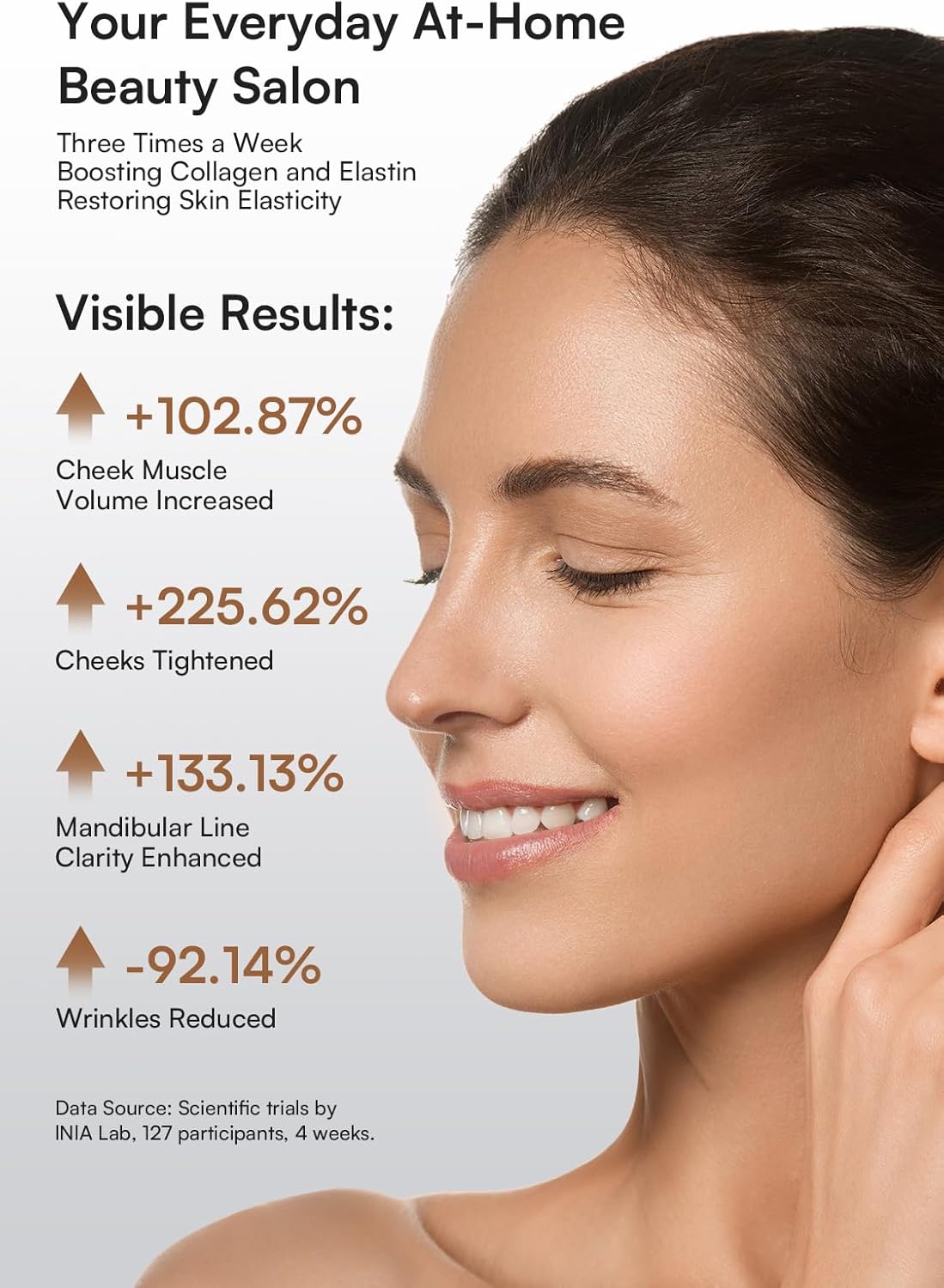 INIA 3-in-1 Red Light Therapy for Face and Neck Facial Massager True Beauty Glow Device, Lifting & Firming Skincare Tool