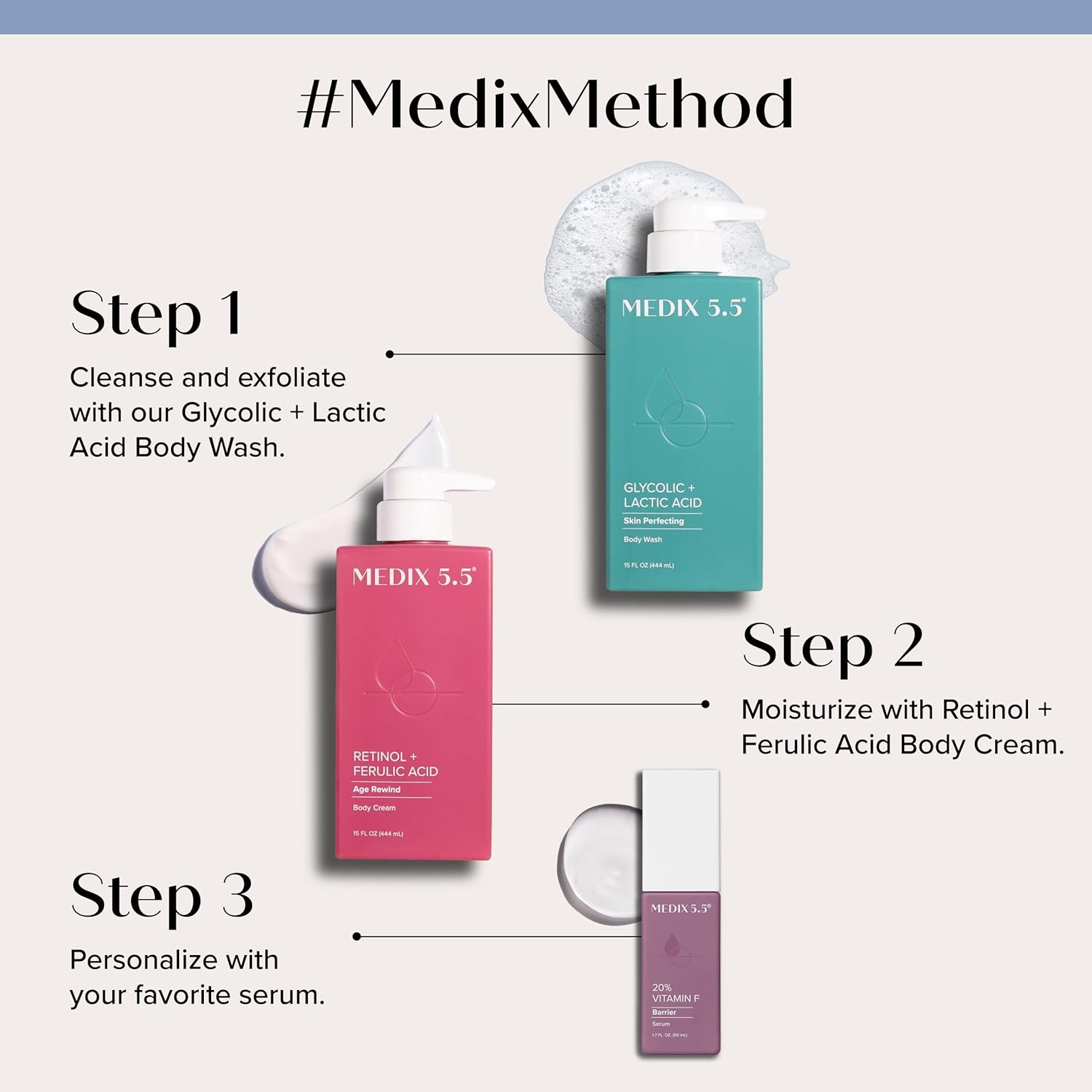 Medix 5.5 Retinol Body Lotion Skincare Moisturizer | Anti Aging Retinol Body Cream | Skin Care Tightening Lotion For Women & Men Helps Diminish Look Of Crepey Skin, Wrinkles, & Fine Lines, 2-Pack
