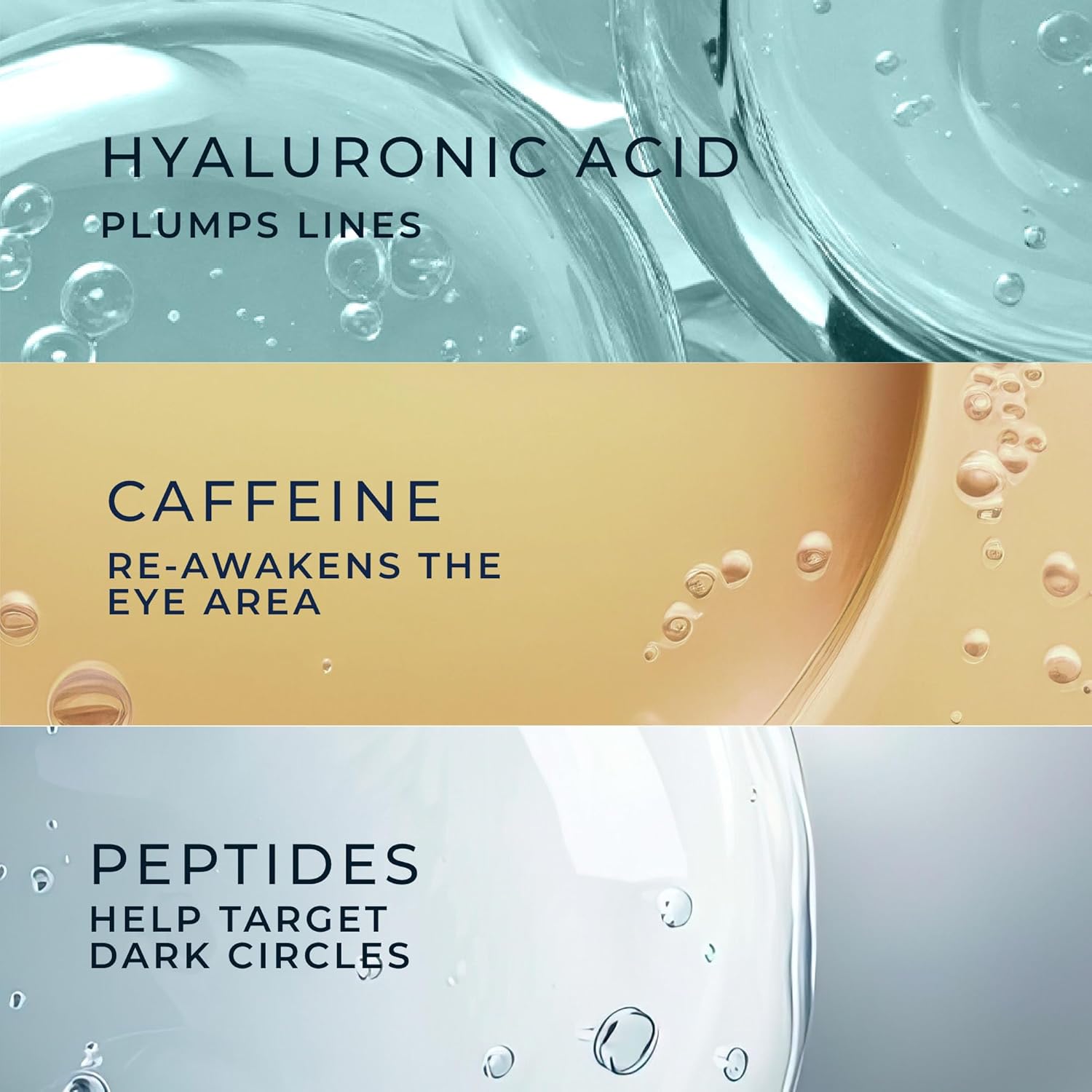 RoC Skincare Set – Hydrating Under Eye Cream with Hyaluronic Acid & Retinol Capsules – 0.5 oz Eye Cream + 7 Retinol Capsules