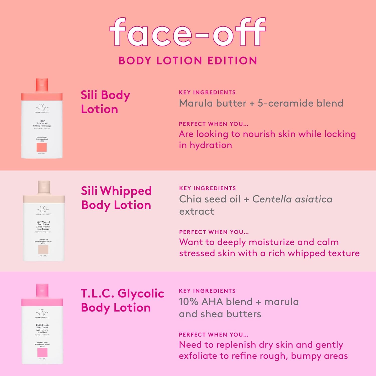 Drunk Elephant Sili Body Lotion - 240 ml/8 fl oz - Lightweight Daily Lotion - Clean Clinical Skincare - Cruelty-Free - Dermatologist Tested - Free of Essential Oils, Silicones, and Fragrance