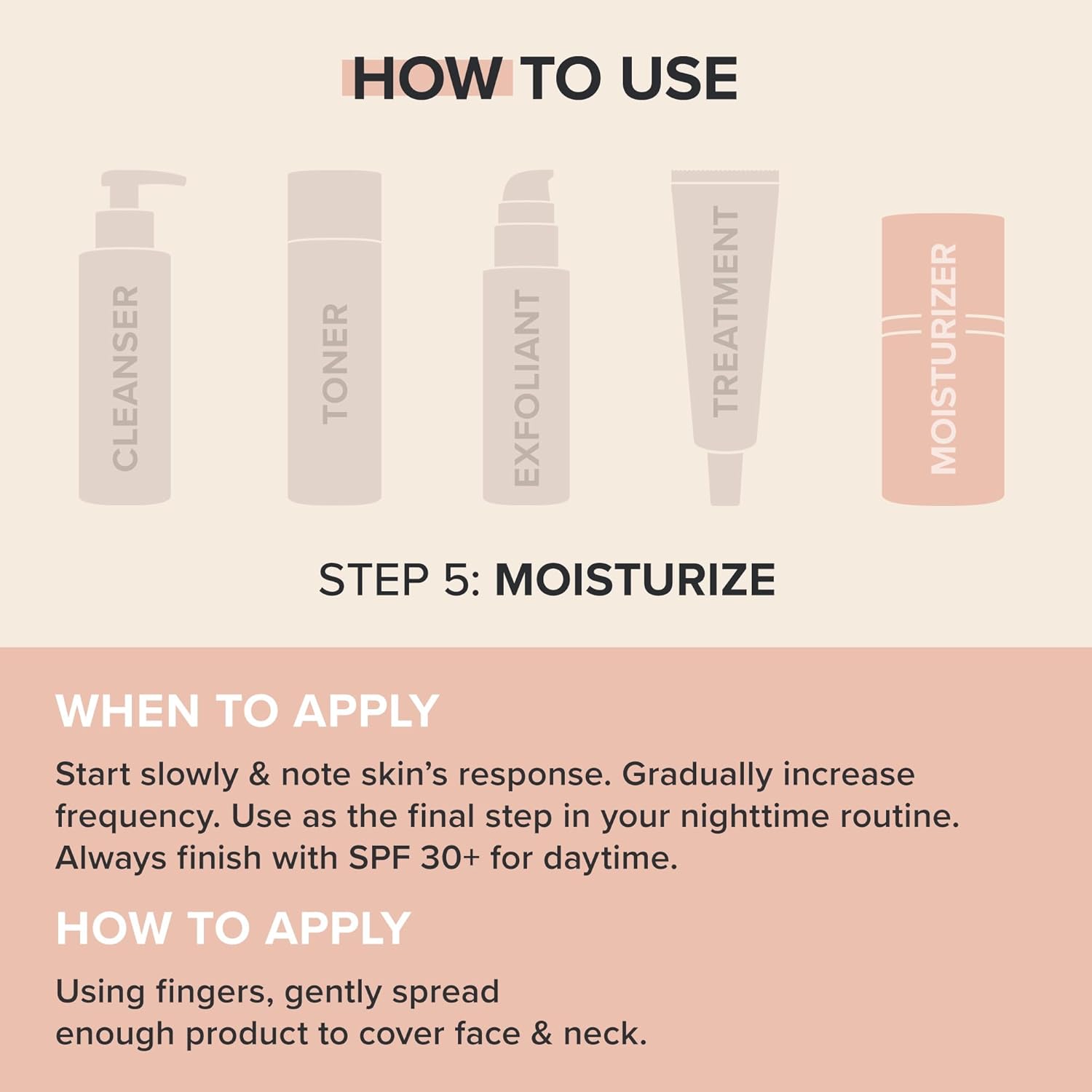 Paula's Choice C5 Super Boost Moisturizer with 5% Vitamin C & Squalane, Daily Face Lotion for Discoloration, Uneven Tone, Fine Lines & Acne-Prone Skin, Fragrance-Free & Paraben-Free
