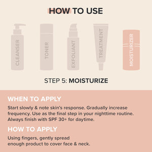 Paula's Choice C5 Super Boost Moisturizer with 5% Vitamin C & Squalane, Daily Face Lotion for Discoloration, Uneven Tone, Fine Lines & Acne-Prone Skin, Fragrance-Free & Paraben-Free