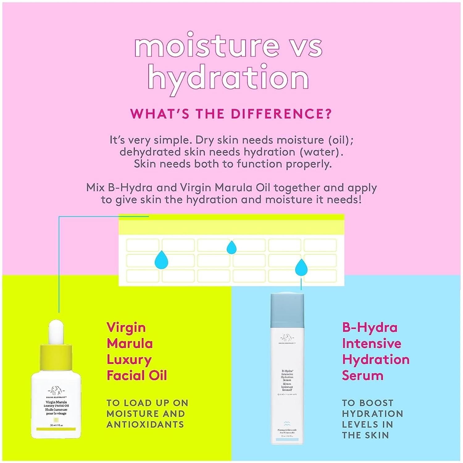 Drunk Elephant Virgin Marula Luxury Facial Oil - Face Oil - Clean Clinical Skincare - Cruelty-Free - Dermatologist-Tested - Free of Essential Oils, Silicones, and Fragrance