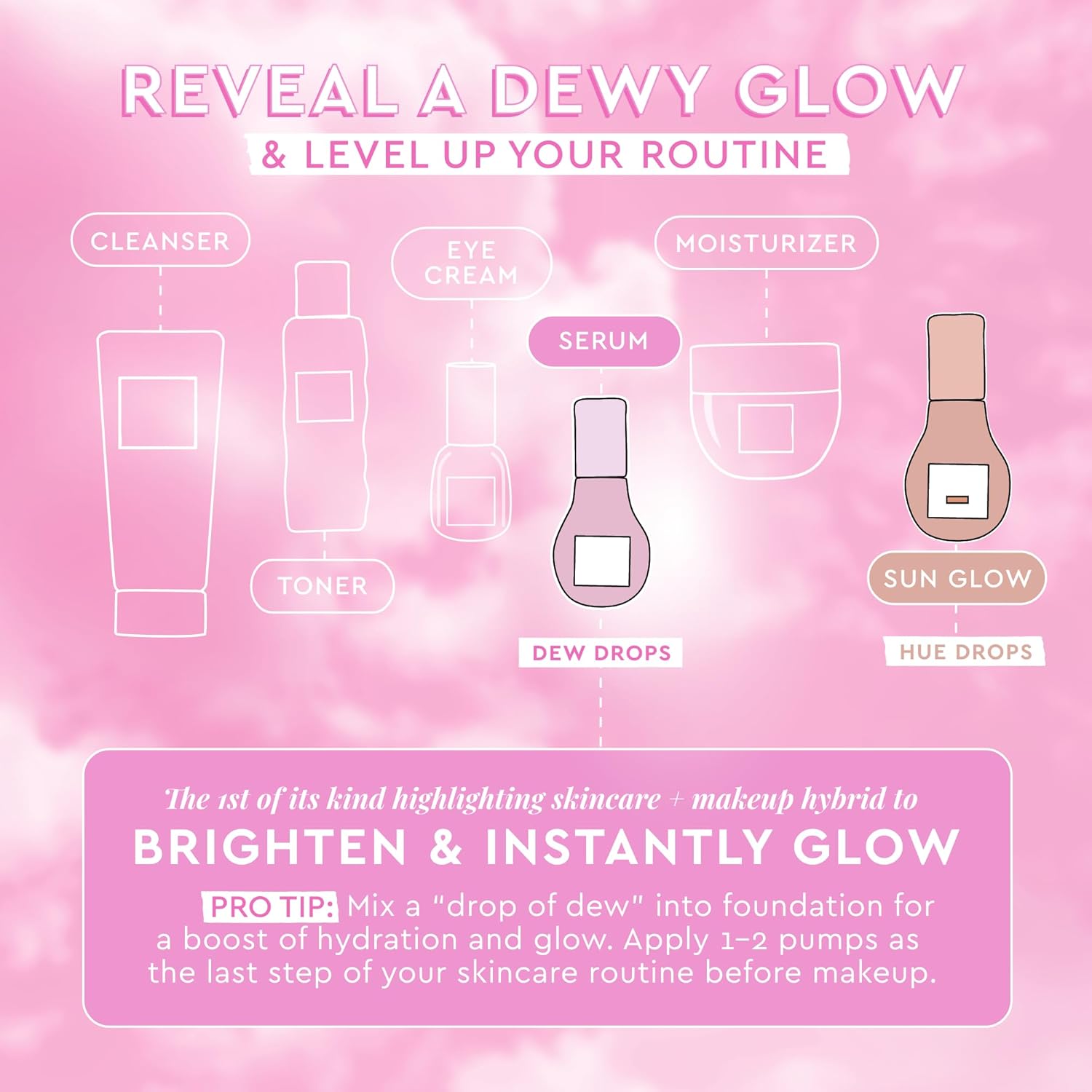 Glow Recipe Niacinamide Dew Drops Face Serum - Hydrating Korean Skincare & Illuminating Makeup Primer for Dewy, Glass Skin - Hyaluronic Acid Serum for Brightening, Plumping & Highlighting (40ml)