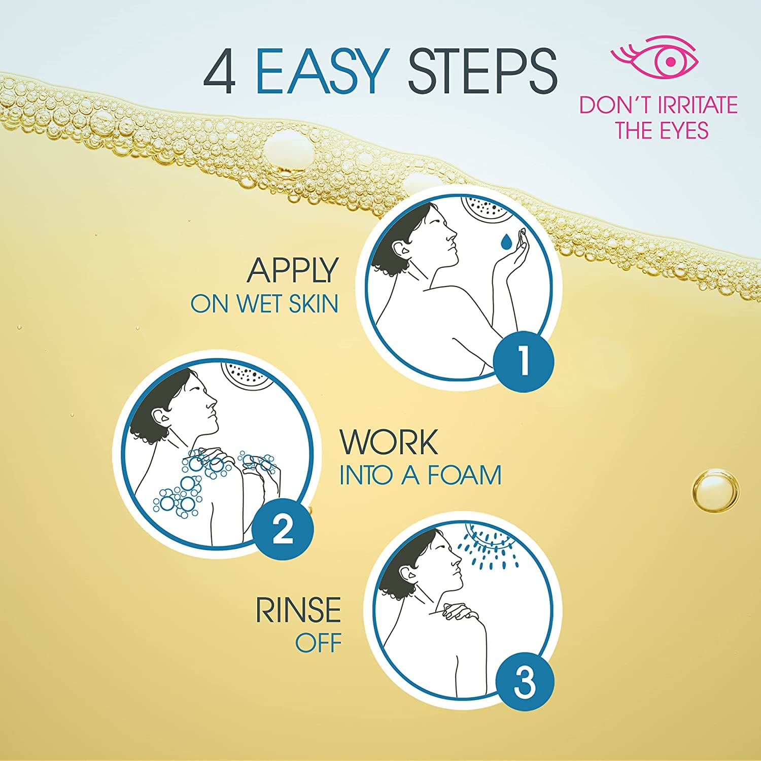 Bioderma Atoderm Shower Oil, Cleansing Oil For Face & Body, Nourishing Cleansing Oil For Dry to Atopic Sensitive Skin For Softer & Smooth Skin For Your Whole Family