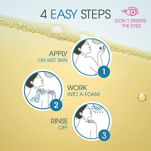 Bioderma Atoderm Shower Oil, Cleansing Oil For Face & Body, Nourishing Cleansing Oil For Dry to Atopic Sensitive Skin For Softer & Smooth Skin For Your Whole Family