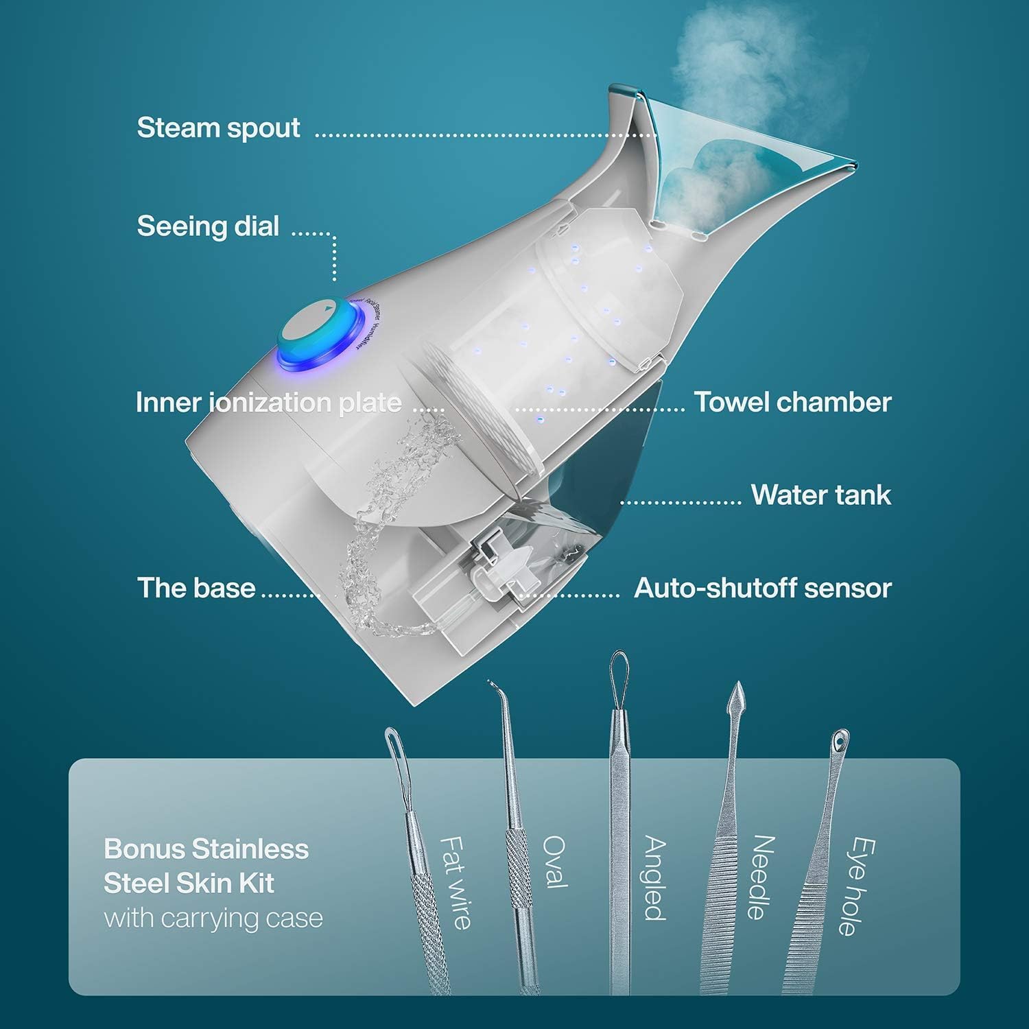 Pure Daily Care NanoSteamer Large 3-in-1 Nano Ionic Facial Steamer with Precise Temp Control - Humidifier - Unclogs Pores - Blackheads - Spa Quality - Bonus 5 Piece Stainless Steel Skin Kit (Teal)