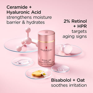 Elizabeth Arden Retinol + HPR Ceramide Rapid Skin Renewing Water Cream Face Moisturizer, Anti-Aging Wrinkle Treatment, Niacinamide, Hyaluronic Acid, Ceramides & Peptides, 1.7 fl oz