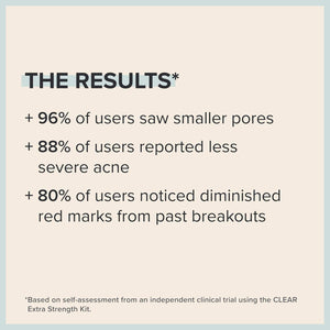 Paula's Choice CLEAR 3-Piece Acne Kit, Includes Daily Cleanser, 2% Salicylic Acid Exfoliant & Benzoyl Peroxide Treatment, Prevents & Treats Mild to Severe Acne & Breakouts, Fragrance-Free, Set of 3