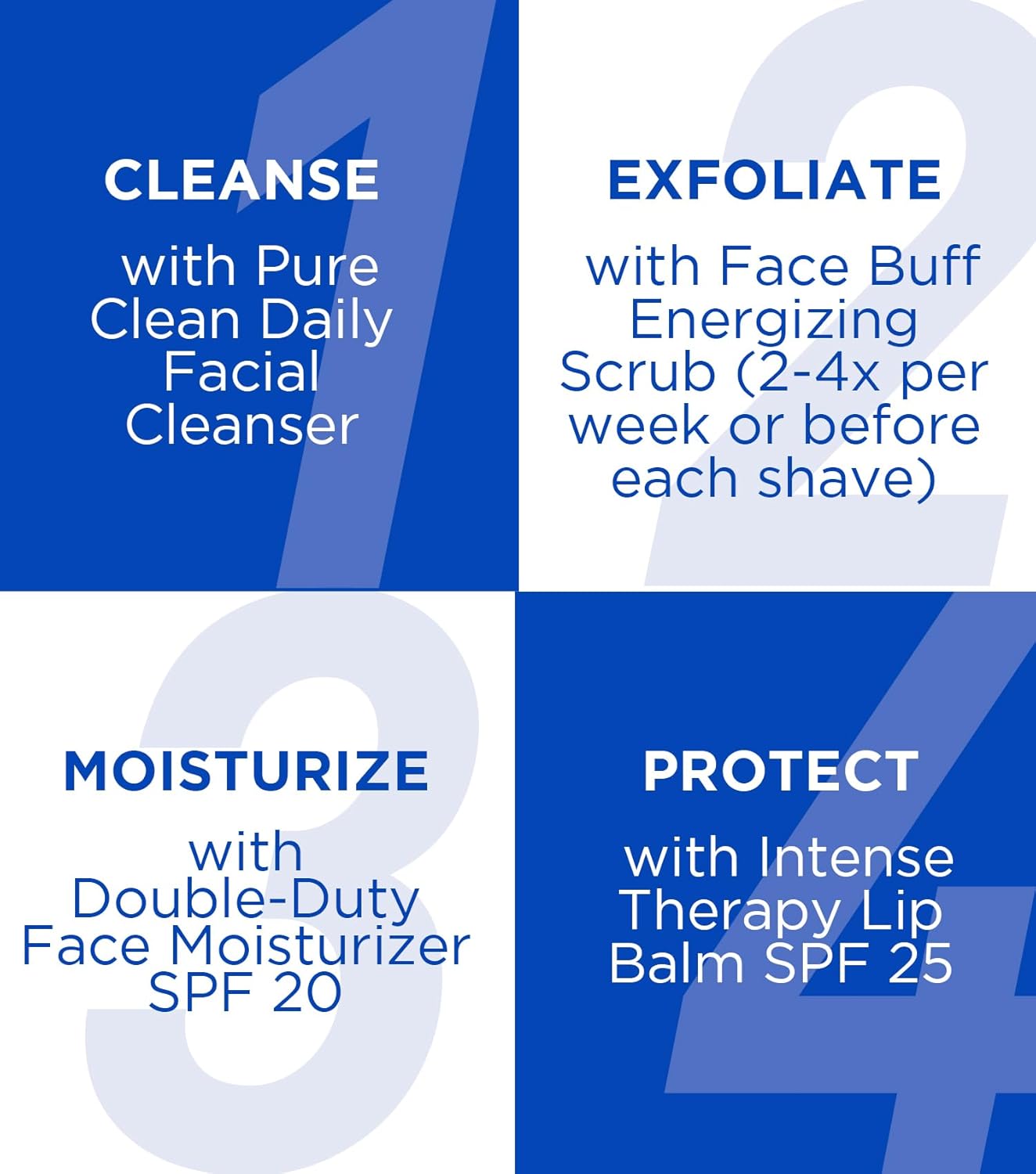 Jack Black Set for Men – Mens Skin Care Kit, Mens Skincare Gift Set