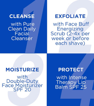 Jack Black Set for Men – Mens Skin Care Kit, Mens Skincare Gift Set