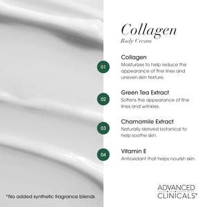 Advanced Clinicals Retinol Body Lotion + Collagen Cream Fragrance Free Face Moisturizer & Body Cream 2pc Skincare Set For Women & Men Helps Reduce Appearance Of Crepey Skin, Wrinkles, & Dry Skin, 2pc