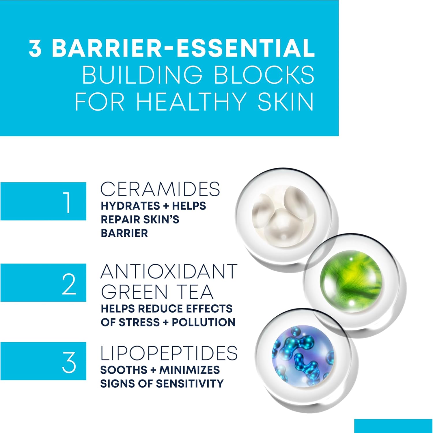 RoC Barrier Renew Night Moisturizer with Ceramides & Antioxidant Green Tea and Lipo Peptides to Renew Skin Barrier, (2.5 oz) with Retinol Eye Cream Packette