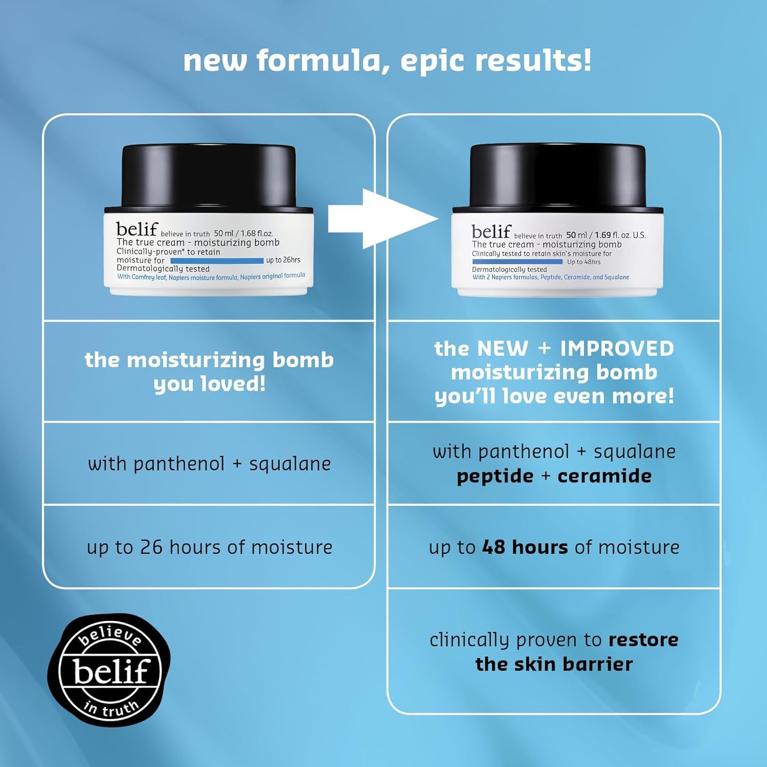 belif Moisturizing Bomb – Daily Ceramide Moisturizer with Peptide & Squalane, 48hr Hydration & Anti-Aging Cream, Milky & Lightweight, Restores Skin Barrier, Korean Skincare