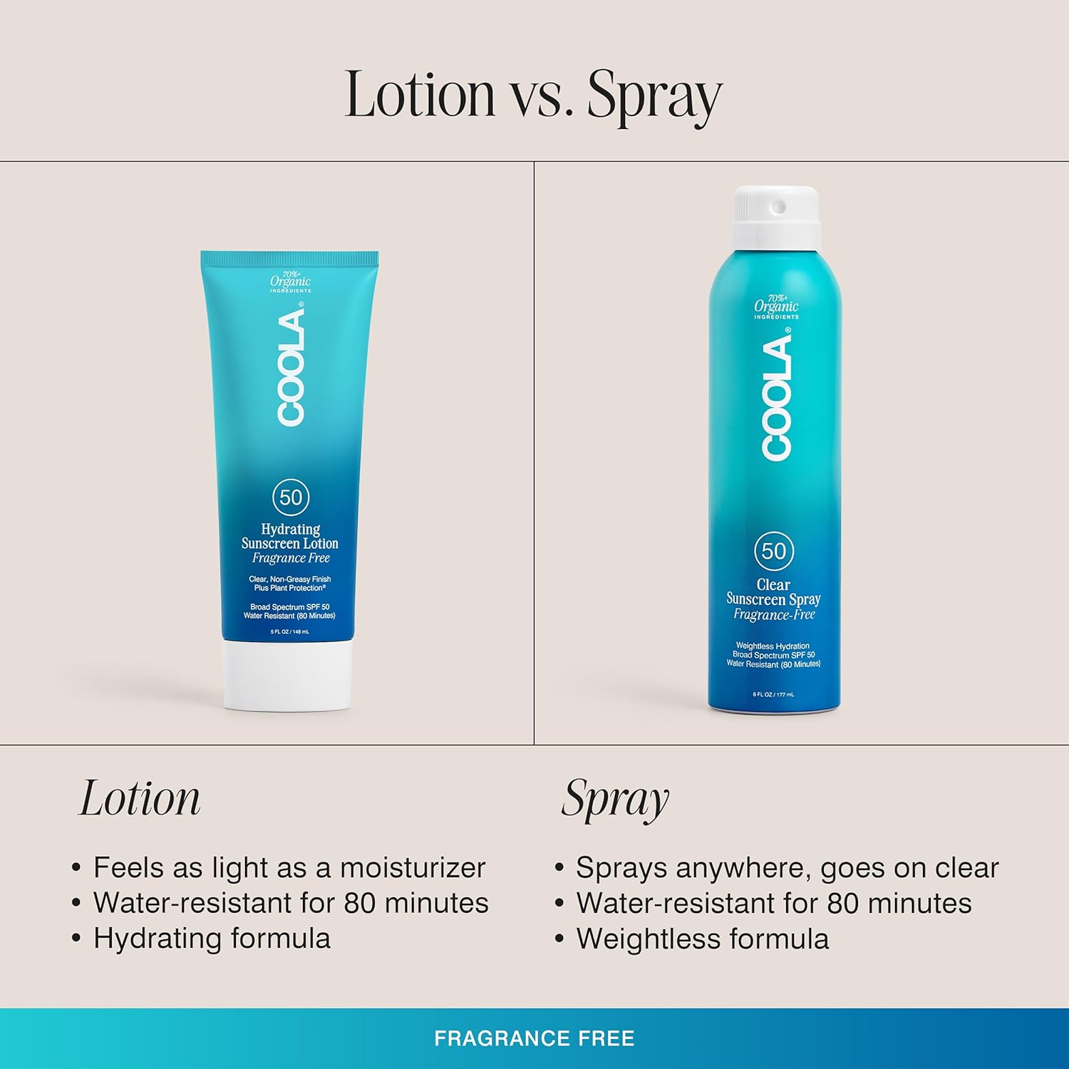 COOLA Organic Sunscreen SPF 50 Sunblock Spray, Dermatologist Tested Skin Care for Daily Protection, Vegan and Gluten Free, Fragrance Free