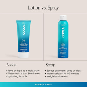 COOLA Organic Sunscreen SPF 50 Sunblock Spray, Dermatologist Tested Skin Care for Daily Protection, Vegan and Gluten Free, Fragrance Free