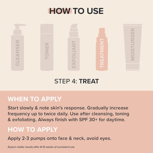 Paula's Choice CLINICAL Discoloration Repair Serum with Tranexemic Acid for Stubborn Dark Spots, Post-Acne Marks & Sun Damage, Paraben-Free & Fragrance-Free, 1 Fl Oz