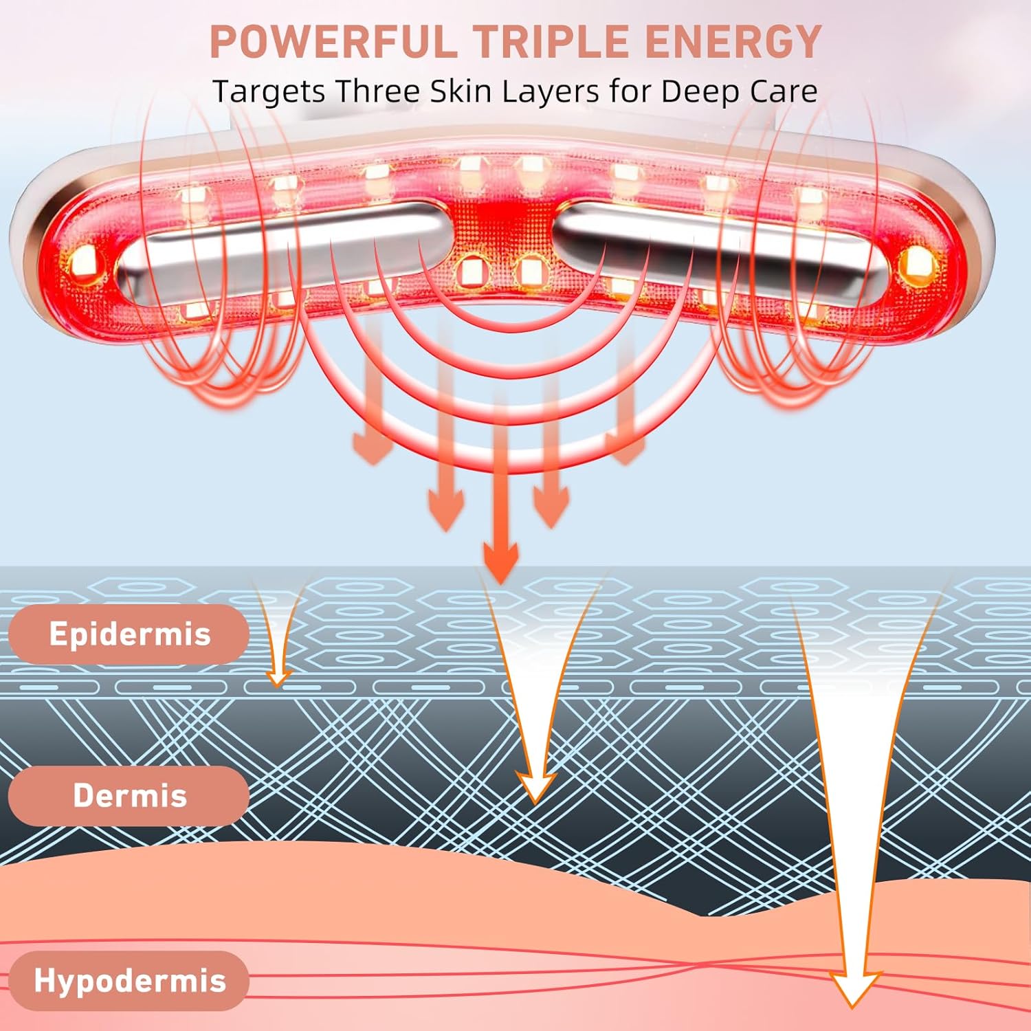 Micro-Current Face Beauty Device, 3 Modes, Red Light Therapy for Face and Neck, Multifunctional Facial Massager Tool