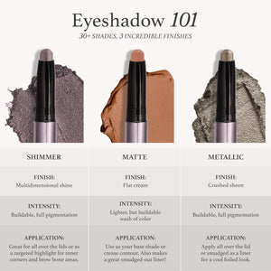 Julep Eyeshadow 101 Crème-to-Powder Waterproof Eyeshadow Stick Duo – Long-Lasting, Crease-Proof, Easy Apply with Built-in Smudger -Taupe Shimmer and Stone