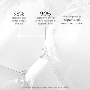 philosophy scent-sational hydrating bath & shower gels - efficiently cleanses, soothes & comforts dry skin - vegan & cruelty free formula